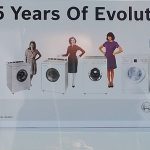 Evolution of Women in Advertisements